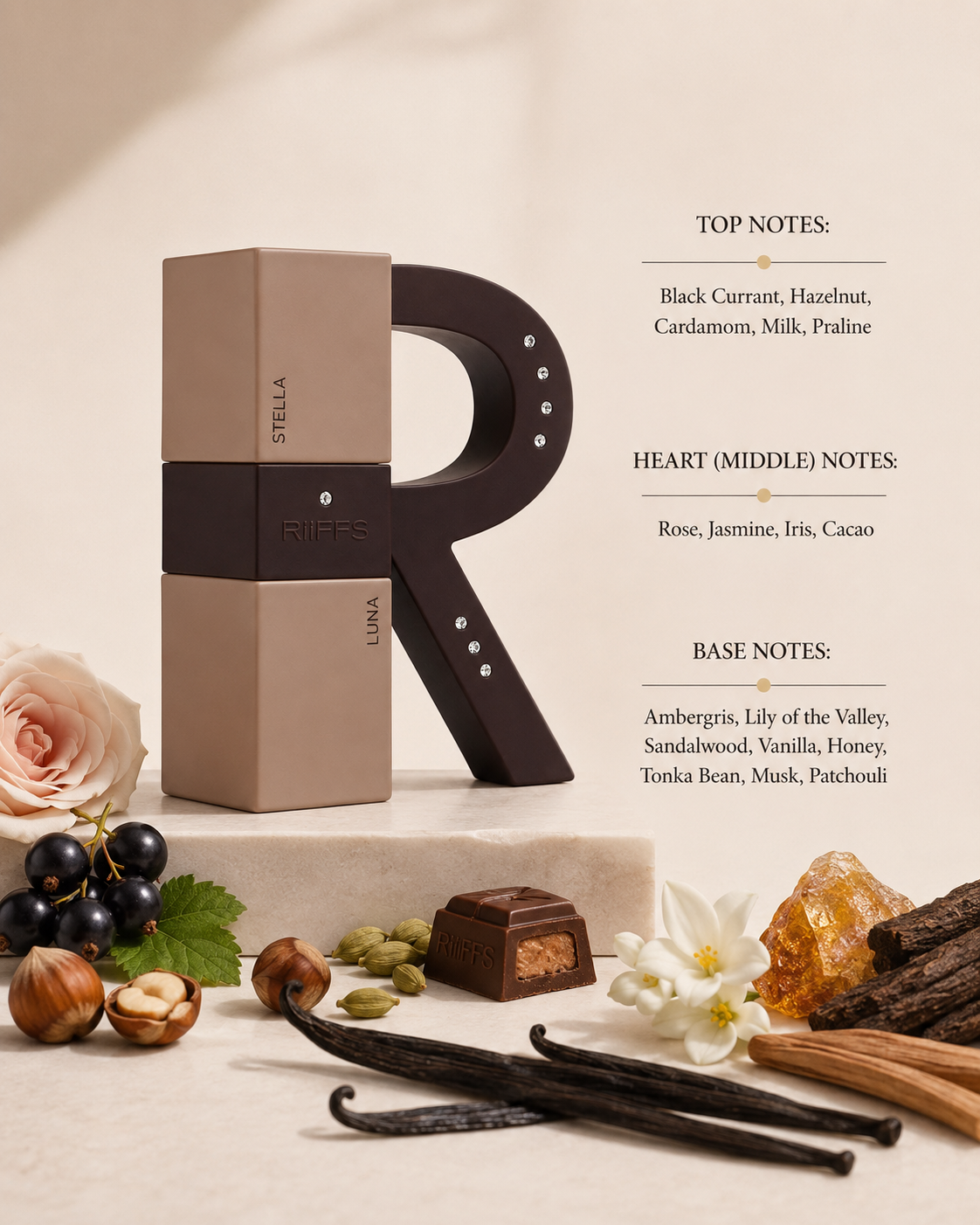 Riiffs Stella & Luna 100ml EDP - Unisex